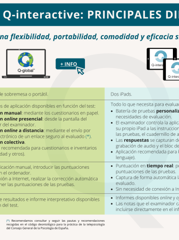 Comparativa | Plataformas evaluación digital