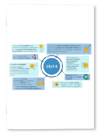 Facts: CELF-5