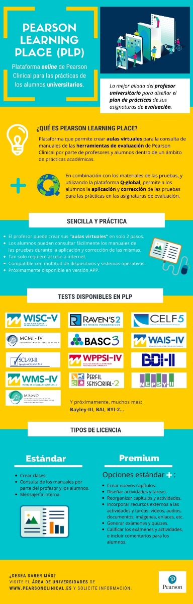 PEARSON_LEARNING_PLACE_PLP_actualizacion