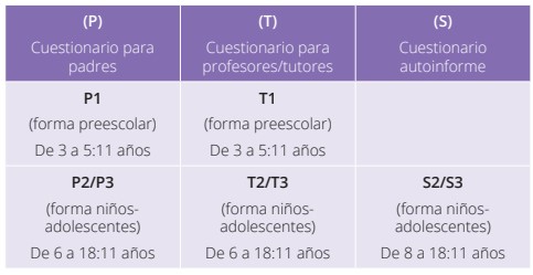 tabla_BESS