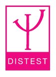 distest